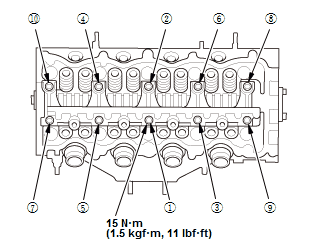 Engine Control System & Engine Mechanical - Testing & Troubleshooting